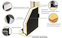 Нажмите для увеличения